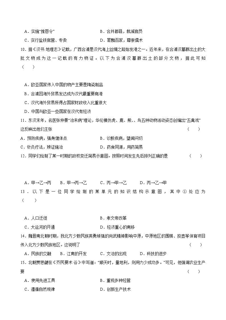 【开学摸底考】七年级历史（广西专用）-2023-2024学年初中下学期开学摸底考试卷.zip03