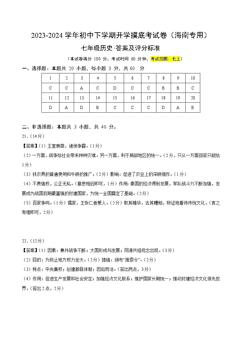 【开学摸底考】七年级历史（海南专用）-2023-2024学年初中下学期开学摸底考试卷.zip01