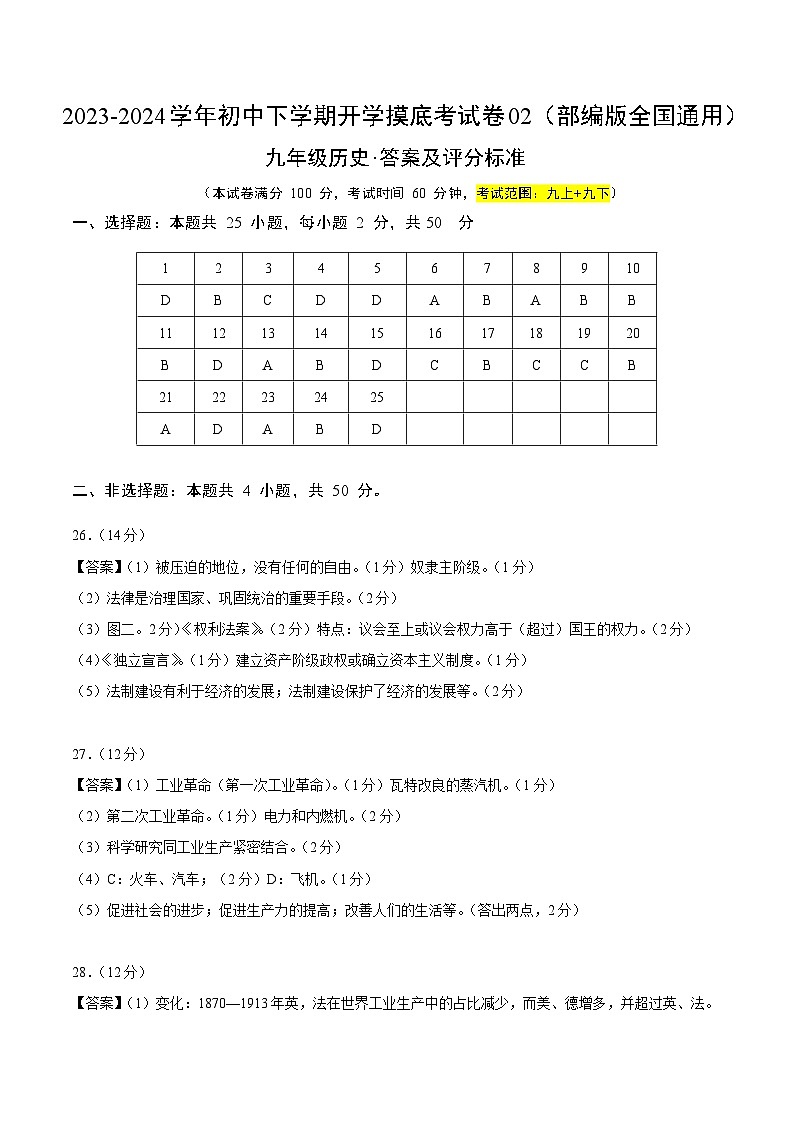 【开学摸底考试】九年级历史02（部编版全国通用）-2023-2024学年初中下学期开学摸底考试卷.zip01