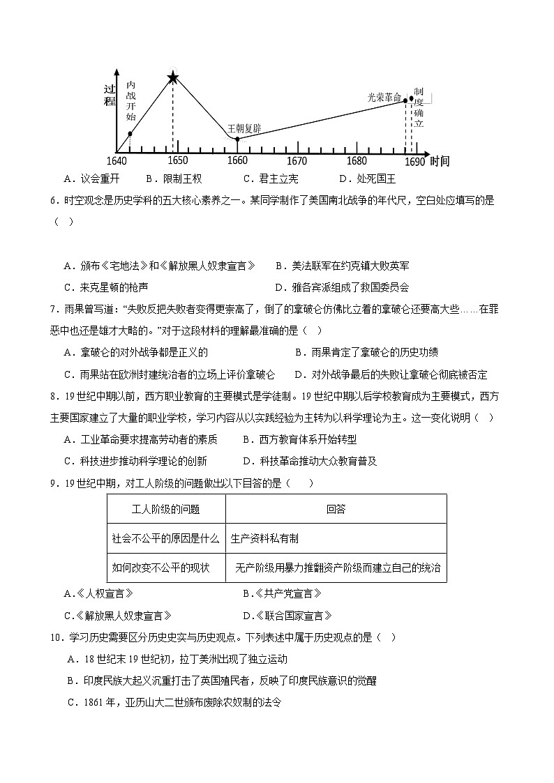【开学摸底考试】九年级历史02（部编版全国通用）-2023-2024学年初中下学期开学摸底考试卷.zip02