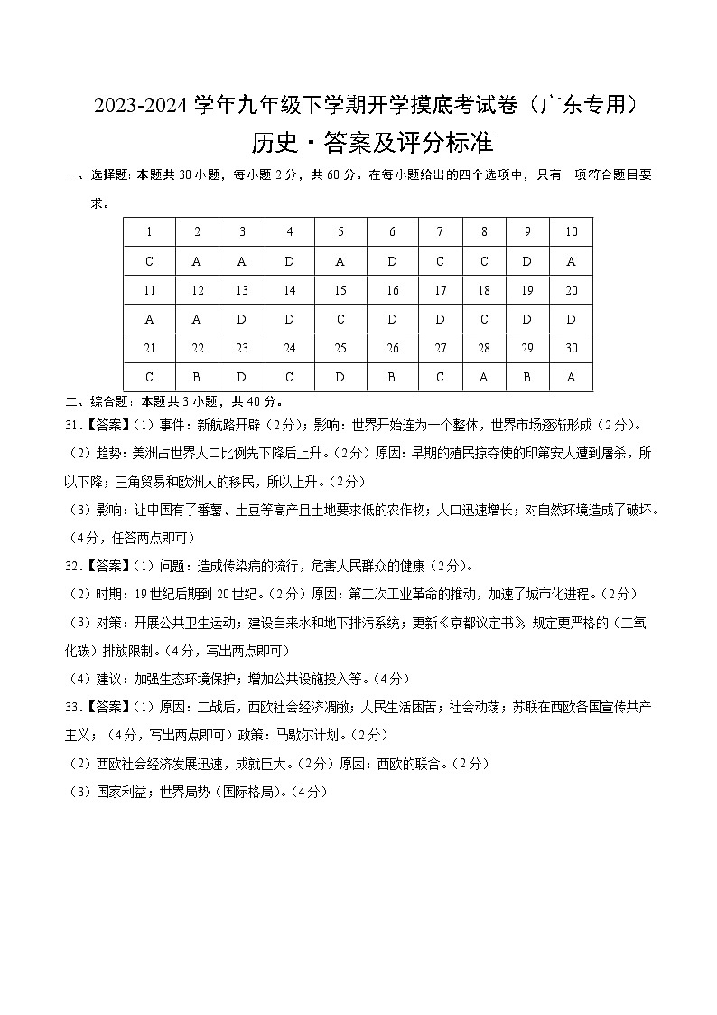 【开学摸底考试】九年级历史（广东专用）-2023-2024学年初中下学期开学摸底考试卷.zip01