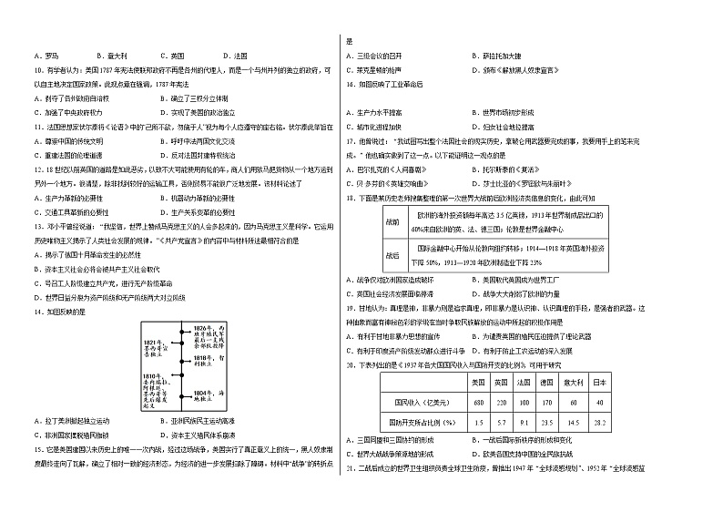 【开学摸底考试】九年级历史（广州专用）-2023-2024学年初中下学期开学摸底考试卷.zip02