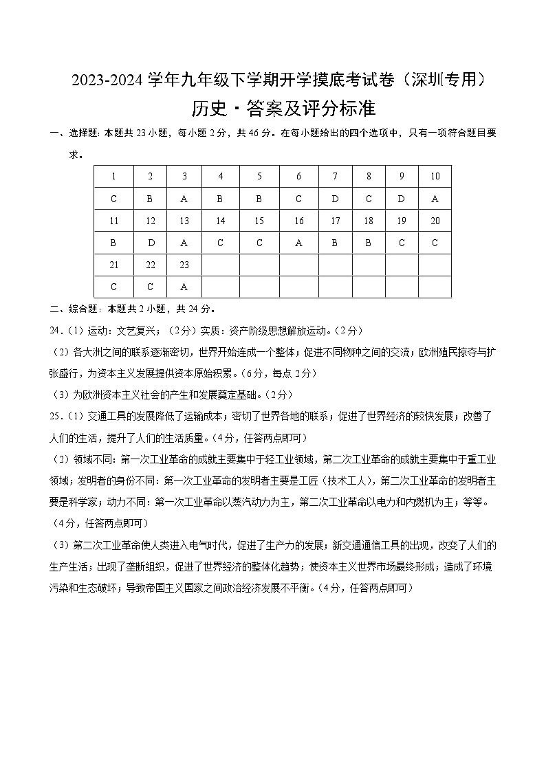 九年级历史开学摸底考（深圳专用）（答案及评分标准）第1页