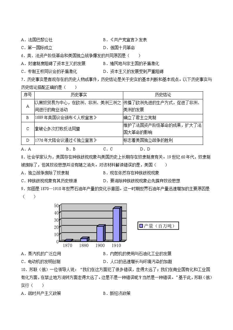 【开学摸底考试】九年级历史（湖南专用）-2023-2024学年初中下学期开学摸底考试卷.zip02