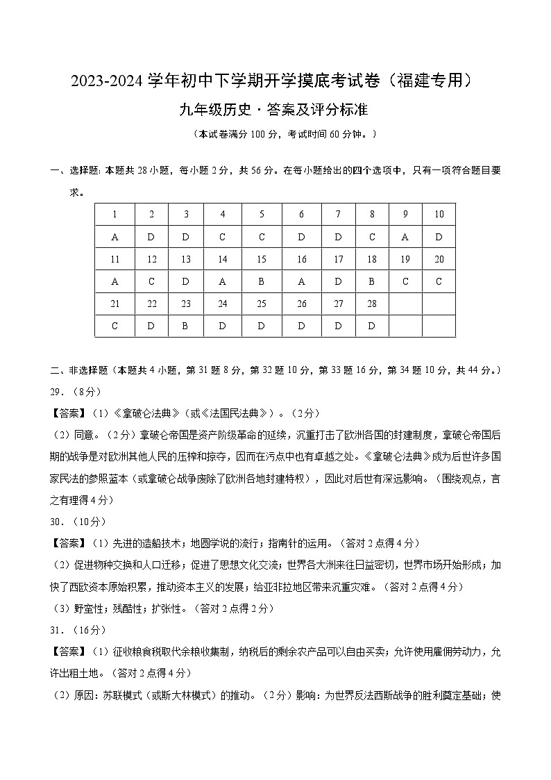 【开学摸底考试】九年级历史（福建专用）-2023-2024学年初中下学期开学摸底考试卷.zip01