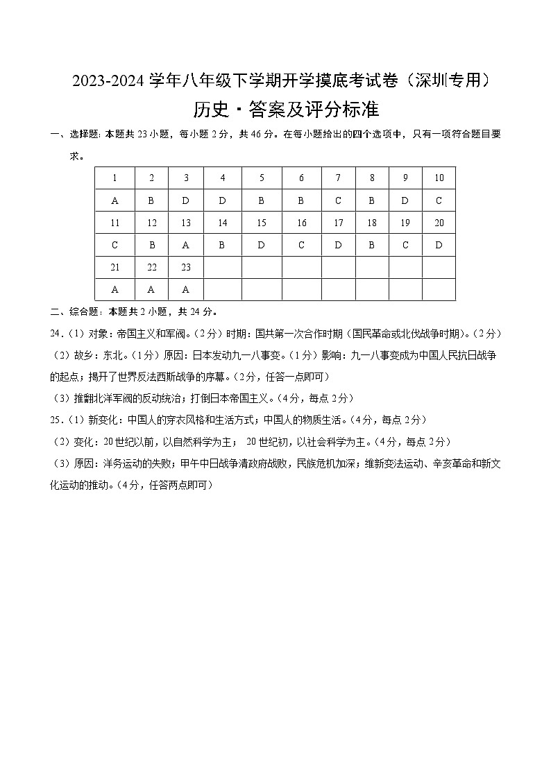 【开学摸底考】八年级历史（深圳专用）-2023-2024学年初中下学期开学摸底考试卷.zip01