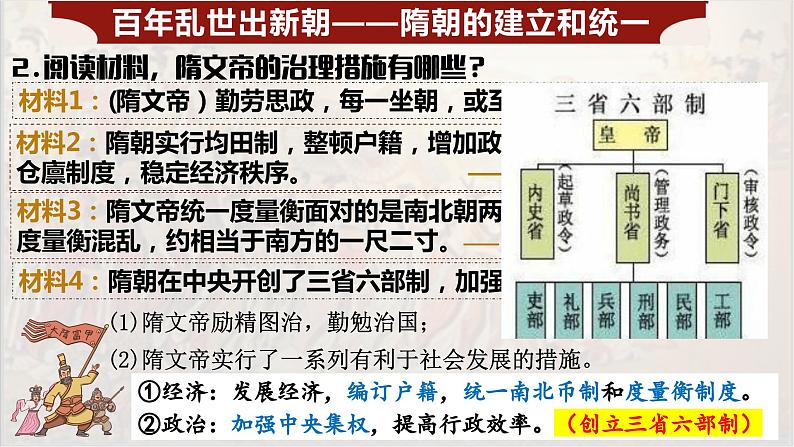 【核心素养目标】统编版历史七年级下册第1课隋朝的统一与灭亡课件+教案+课时训练06