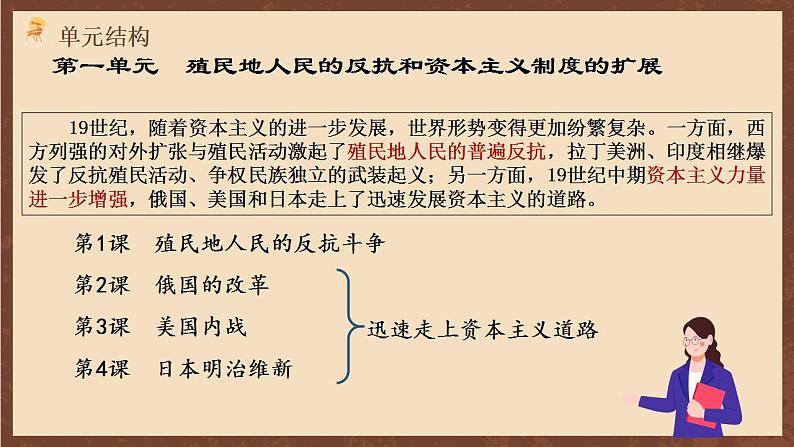 人教部编版历史九年级下册1《殖民地人民的反抗斗争》  课件第1页