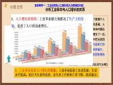 人教部编版历史九年级下册6《工业化国家的社会变化》 课件