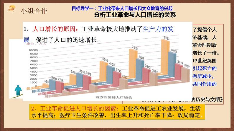 人教部编版历史九年级下册6《工业化国家的社会变化》 课件05