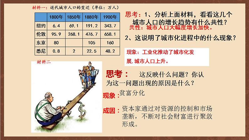 人教部编版历史九年级下册6《工业化国家的社会变化》 课件08