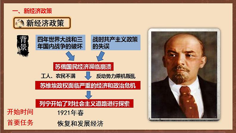 人教部编版历史九年级下册11《 苏联的社会主义建设》 课件02