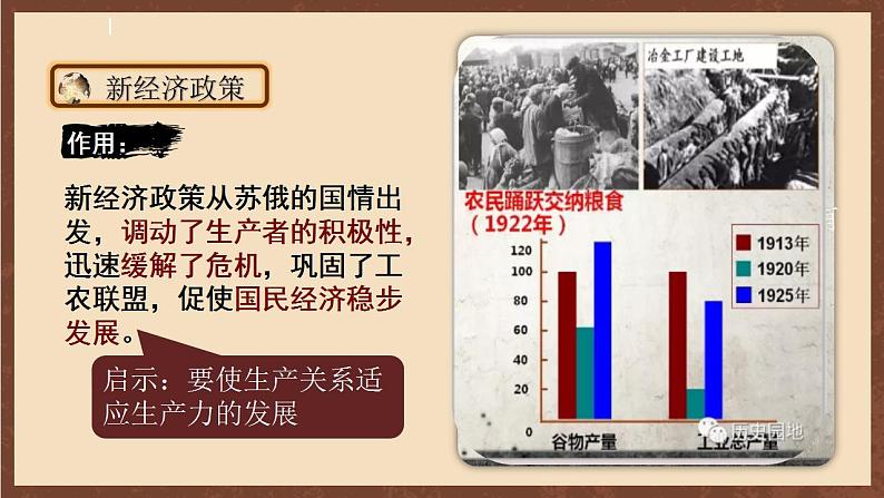 人教部编版历史九年级下册11《 苏联的社会主义建设》 课件04