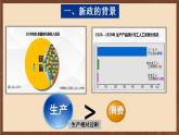 人教部编版历史九年级下册13《 罗斯福新政 》课件+学案