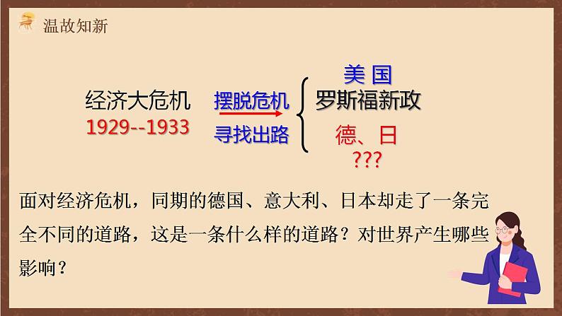 人教部编版历史九年级下册14《法西斯国家的侵略扩张》 课件第2页