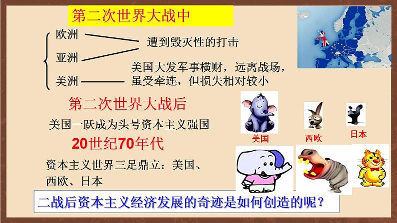 人教部编版历史九年级下册17《 二战后资本主义的新变化》 课件03