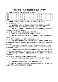 71， 江苏省宿迁地区2023-—2024学年九年级上学期期末调研监测道德与法治、历史试题