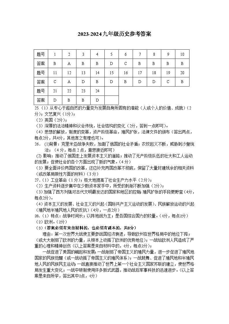 九年级历史答案2024第1页