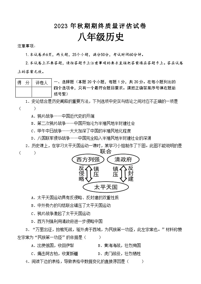 河南省南阳市淅川县2023-2024学年八年级上学期期末考试历史试题01