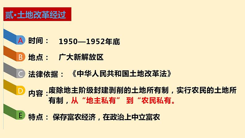 第3课  土地改革（2023-2024学年八年级历史下册核心素养课件）第8页