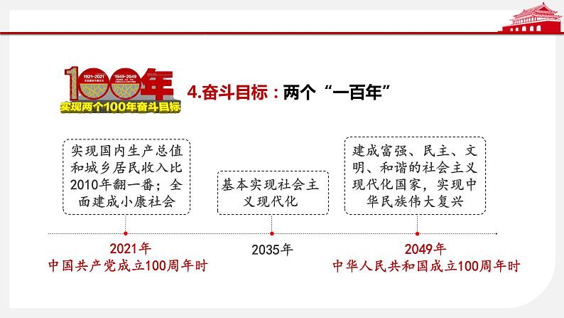 第11课  为实现中国梦而努力奋斗（2023-2024学年八年级历史下册核心素养课件）第7页