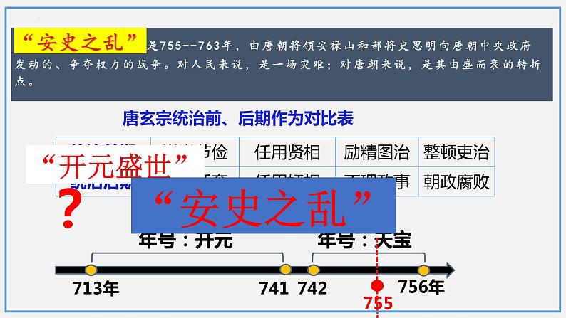 第5课  安史之乱与唐朝衰亡（2023-2024学年七年级历史下册核心素养课件）第3页