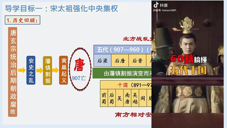 第6课  北宋的政治（2023-2024学年七年级历史下册核心素养课件）04