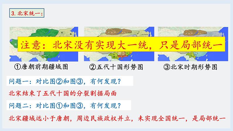 第6课  北宋的政治（2023-2024学年七年级历史下册核心素养课件）07