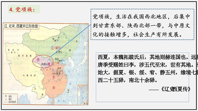 第7课 辽、西夏与北宋的并立（2023-2024学年七年级历史下册核心素养课件）08