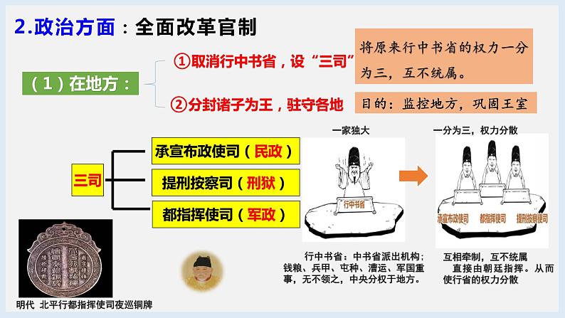 第14课  明朝的统治（2023-2024学年七年级历史下册核心素养课件）08