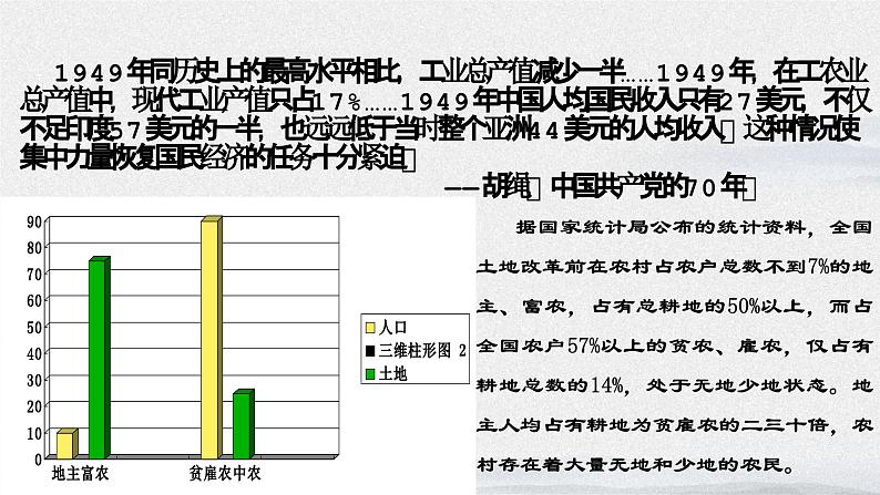 第3课 土地改革（精品课件）04
