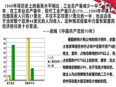 第3课 土地改革（课件）