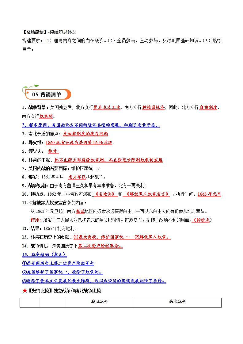 【核心素养】 人教部编版历史九年级下册3《美国内战》课件+学案03