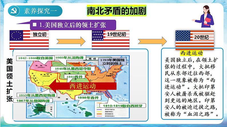 【核心素养】 人教部编版历史九年级下册3《美国内战》课件+学案04