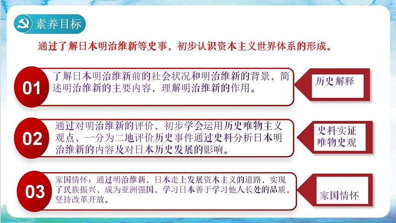 【核心素养】 人教部编版历史九年级下册4《 日本明治维新》课件+学案03