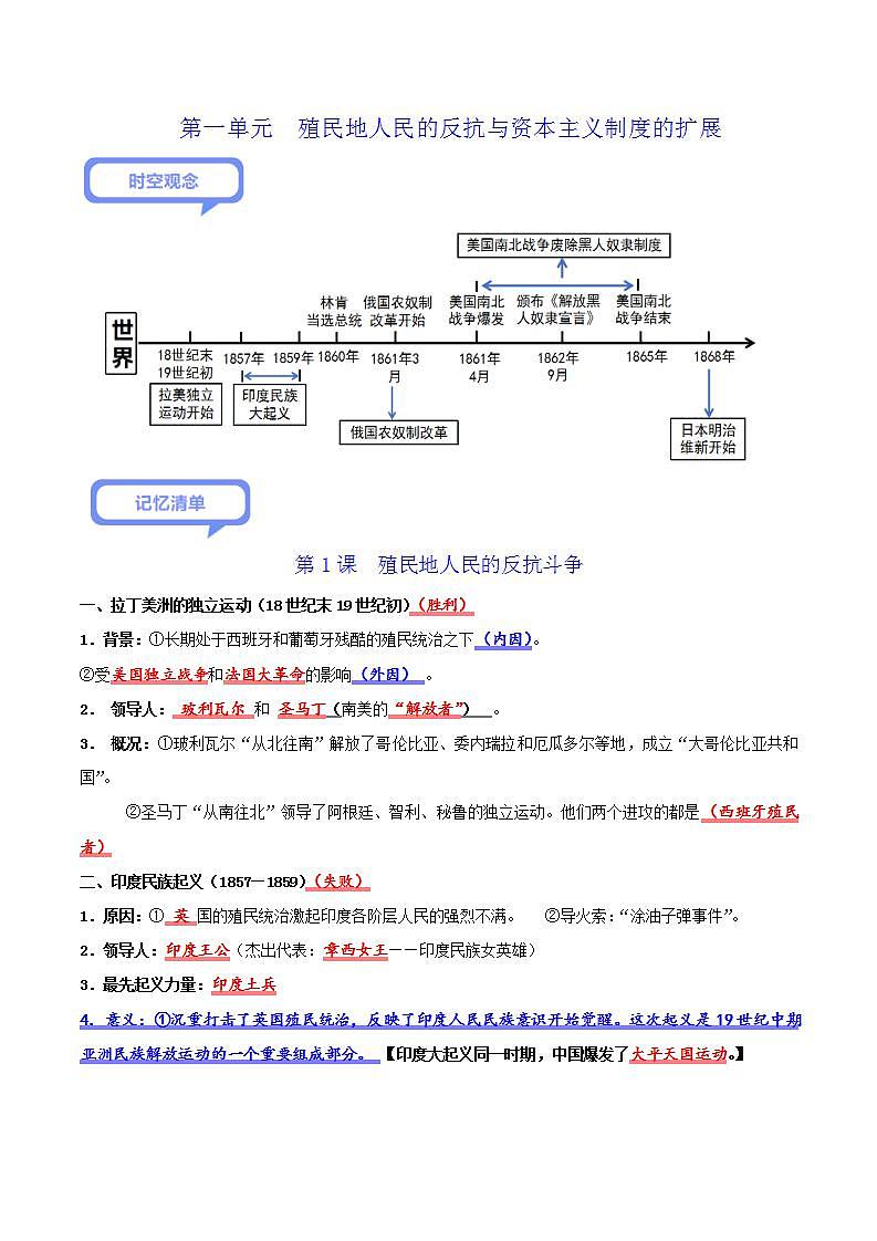【核心素养】 人教部编版历史九年级下册第一单元《殖民地人民的反抗与资本主义制度的扩展》（背诵清单+中考演练）01