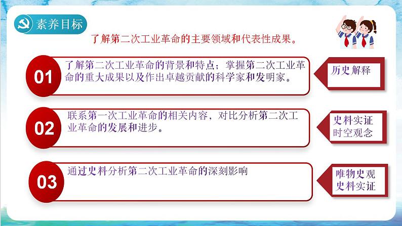 【核心素养】 人教部编版历史九年级下册5《第二次工业革命》课件+学案+素材03