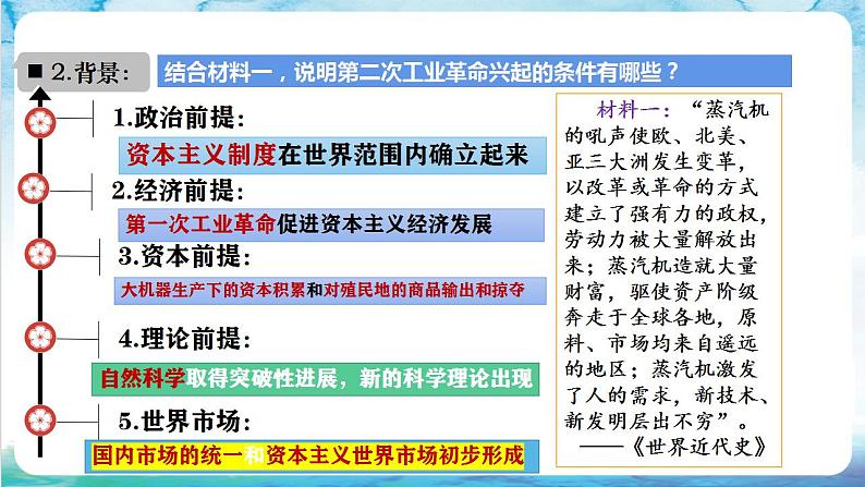 【核心素养】 人教部编版历史九年级下册5《第二次工业革命》课件+学案+素材05