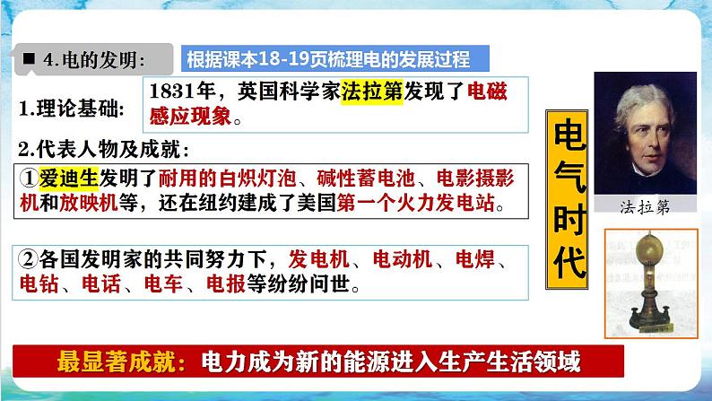 【核心素养】 人教部编版历史九年级下册5《第二次工业革命》课件+学案+素材07