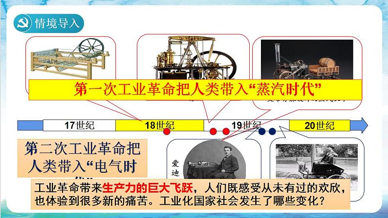 【核心素养】 人教部编版历史九年级下册6《工业化国家的社会变化》课件+学案01