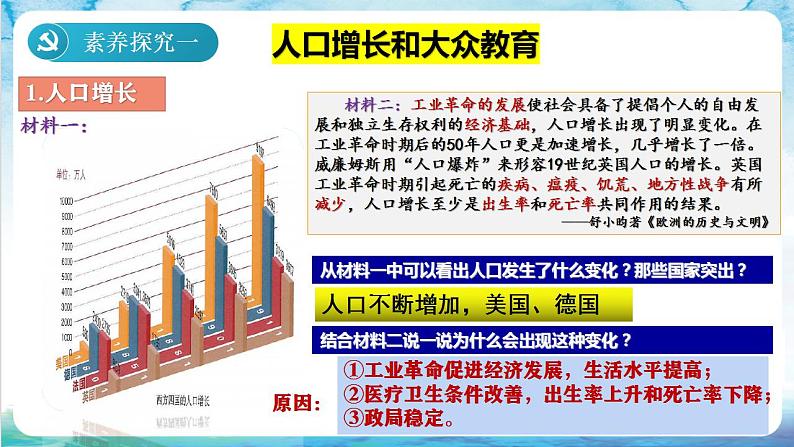 【核心素养】 人教部编版历史九年级下册6《工业化国家的社会变化》课件+学案04