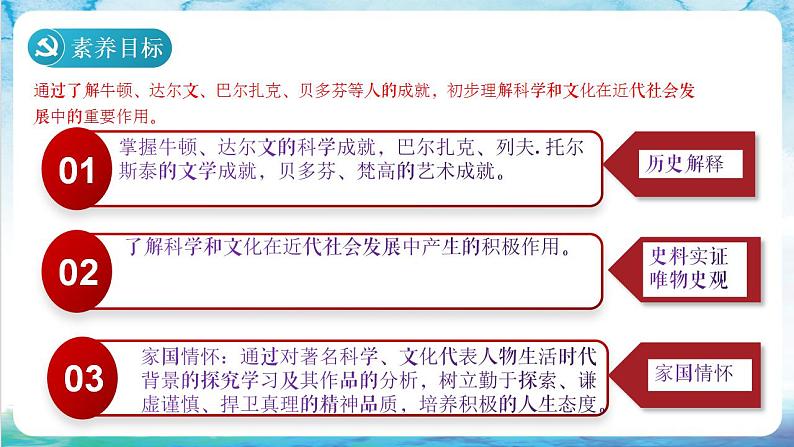 【核心素养】 人教部编版历史九年级下册7《 近代科学与文化》课件+学案03