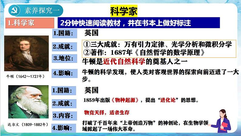 【核心素养】 人教部编版历史九年级下册7《 近代科学与文化》课件+学案04