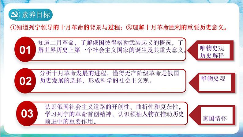 【核心素养】 人教部编版历史九年级下册9《 列宁与十月革命》课件+学案03