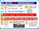 【核心素养】 人教部编版历史九年级下册9《 列宁与十月革命》课件+学案