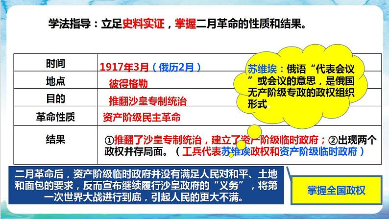 【核心素养】 人教部编版历史九年级下册9《 列宁与十月革命》课件+学案07