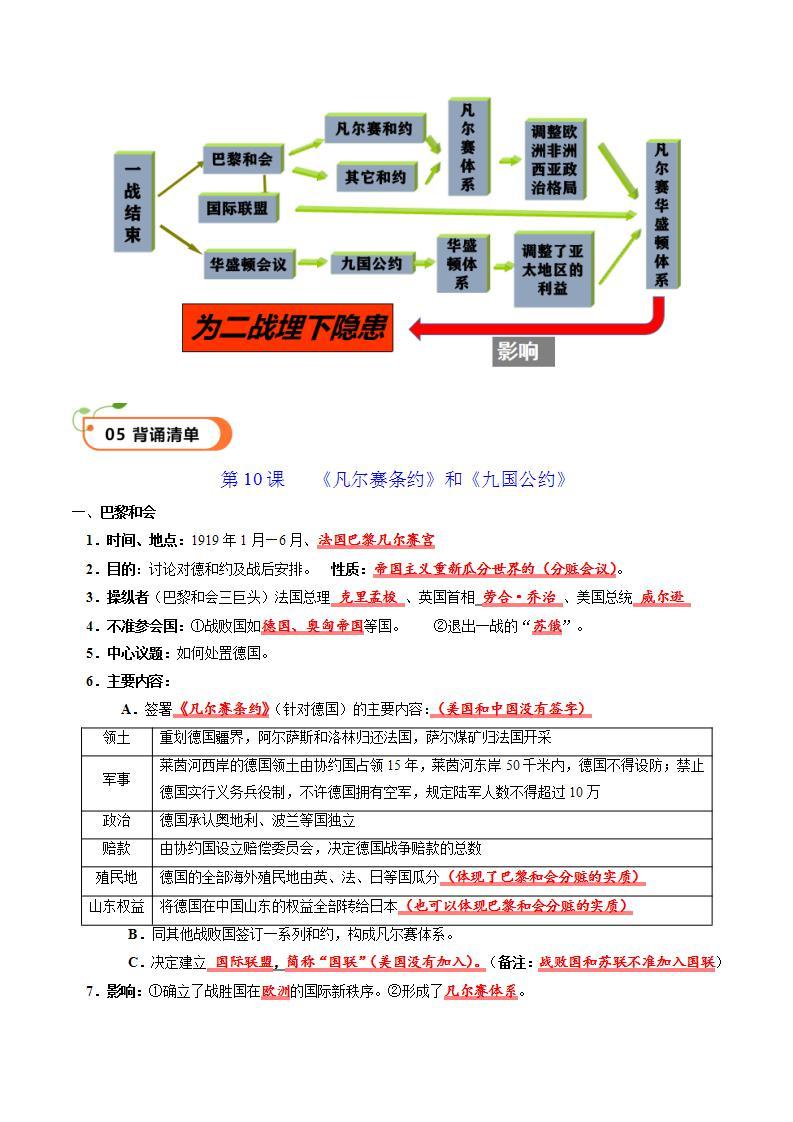 【核心素养】 人教部编版历史九年级下册10《凡尔赛条约》和《九国公约》课件+学案03