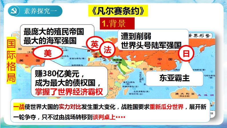 【核心素养】 人教部编版历史九年级下册10《凡尔赛条约》和《九国公约》课件+学案04