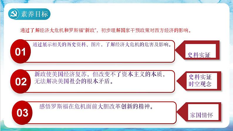 【核心素养】 人教部编版历史九年级下册13 《罗斯福新政》课件+学案03