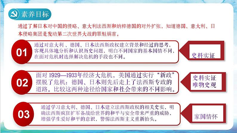 【核心素养】 人教部编版历史九年级下册14 《法西斯国家的侵略扩张》课件+学案03